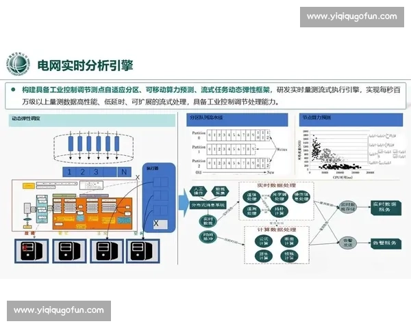 基于多源数据分析的业务增长洞察与决策优化研究方法与实践路径探索