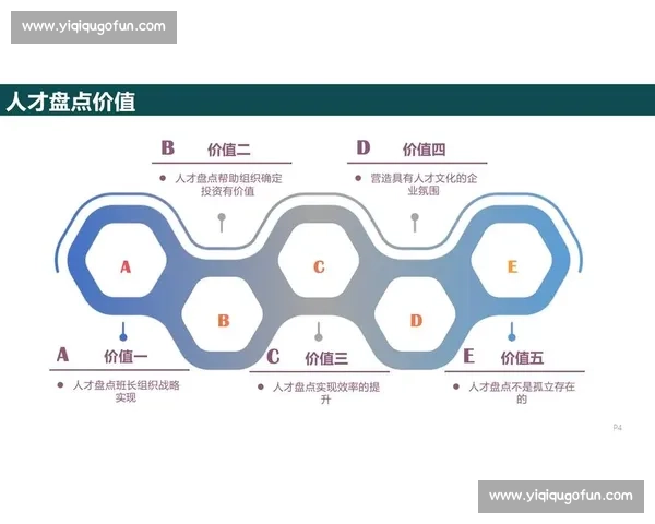 规模效应驱动下的产业升级与企业竞争优势构建路径与实践创新策略 规模效应驱动下的产业升级与企业竞争优势构建路径与实践创新策略