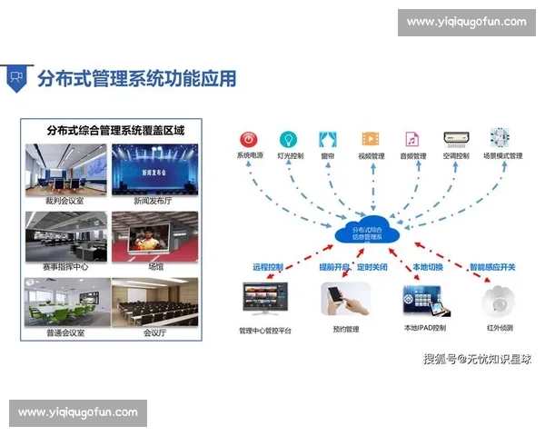 打造一站式体育赛事线上售票与观赛服务新生态平台智慧升级发展体系