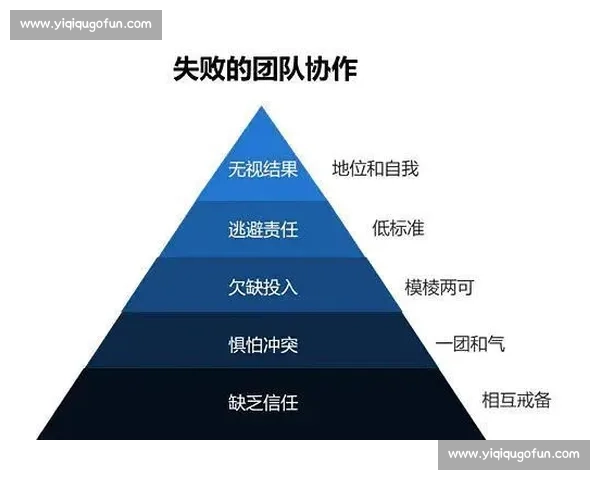 聚焦助攻数据的精妙传球与团队协作在比赛中的关键作用 聚焦助攻数据的精妙传球与团队协作在比赛中的关键作用